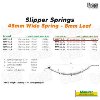 3 Leaf Slipper Spring – 45mm wide – 8mm thick – Gavanised Trailer Caravan Parts