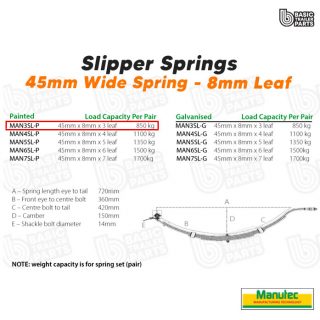 Slipper Springs 3 Leaf Slipper Spring-45mm wide – 8mm thick – PAINTED Trailer