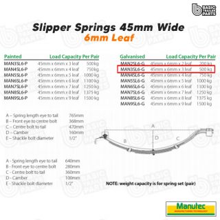 3 Leaf Slipper Spring – 45mm wide – 6mm thick – Gavanised Trailer Caravan Parts