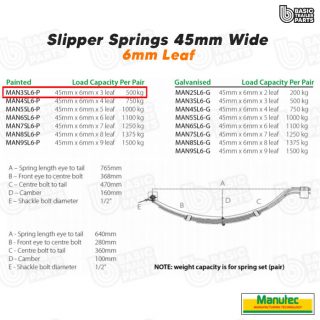 Slipper Springs 3 Leaf Slipper Spring-45mm wide – 6mm thick – PAINTED Trailer