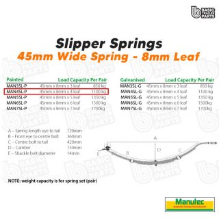 Slipper Springs 4 Leaf Slipper Spring – 45mm wide – 8mm thick – Painted Trailer