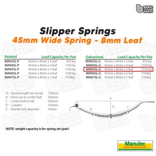 5 Leaf Slipper Spring – 45mm wide – 8mm thick -Galvanised Trailer Caravan Parts