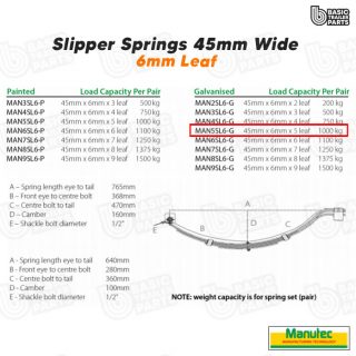 5 Leaf Slipper Spring – 45mm wide – 6mm thick -Galvanised Trailer Caravan Parts