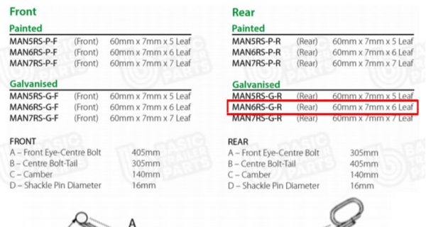 Manutec 6 Leaf Roller Rocker Spring – Galv. (rear) Trailer Caravan Spare Part