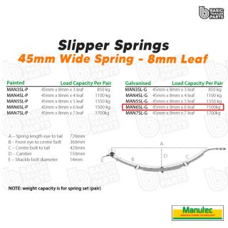 6 Leaf Slipper Spring – 45mm wide – 8mm thick -Galvanised Trailer Caravan Parts