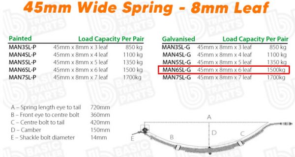 6 Leaf Slipper Spring – 45mm wide – 8mm thick -Galvanised Trailer Caravan Parts