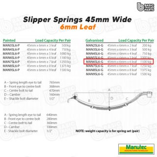 6 Leaf Slipper Spring – 45mm wide – 6mm thick -Galvanised Trailer Caravan Parts