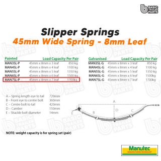 Slipper Springs 7 Leaf Slipper Spring – 45mm wide – 8mm thick – Painted Trailer