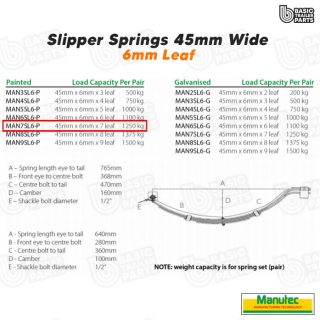 Slipper Springs 7 Leaf Slipper Spring – 45mm wide – 6mm thick – Painted Trailer