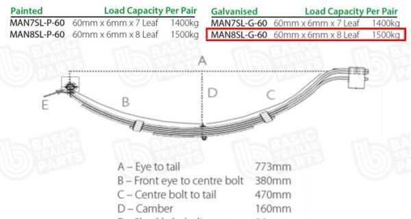 Manutec 8 Leaf Slipper Spring 60mm x 6mm – Galv Trailer Caravan Spare Part