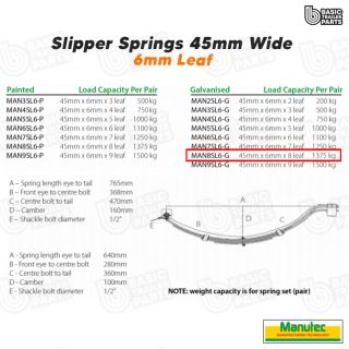 8 Leaf Slipper Spring – 45mm wide – 6mm thick -Galvanised Trailer Caravan Parts