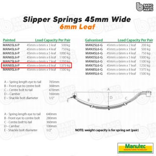 Slipper Springs 8 Leaf Slipper Sring – 45mm wide – 6mm thick – Painted Trailer