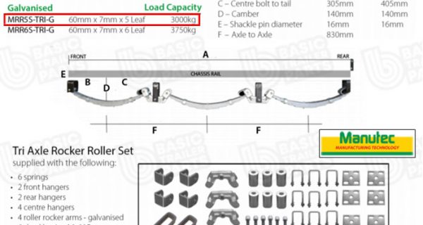 TRI AXLE Roller Rocker Spring Set – 60mmx7mmx5 Leaf, GALV Trailer Caravan Part