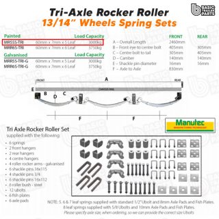 Manutec TRI AXLE Roller Rocker Spring Set – 60mmx7mmx5 Leaf, Trailer Caravan