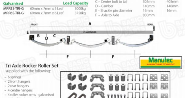 TRI AXLE Roller Rocker Spring Set – 60mmx7mmx6 Leaf, Painted Trailer Caravan