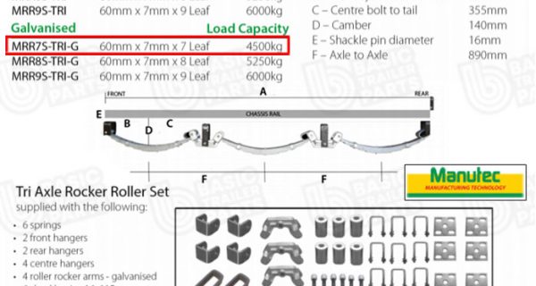TRI AXLE Roller Rocker Spring Set – 60mmx7mmx7 Leaf, Galvanised Trailer Caravan
