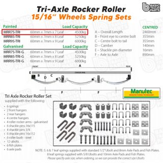 TRI AXLE Roller Rocker Spring Set – 60mmx7mmx7 Leaf, Painted Trailer Caravan