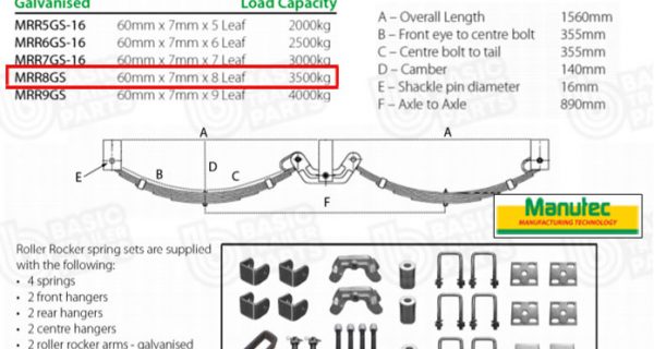 Manutec Roller Rocker Spring Set – 60mmx7mmx8 Leaf, Galv. Trailer Caravan Parts