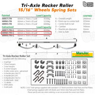 TRI AXLE Roller Rocker Spring Set – 60mmx7mmx8 Leaf, Galvanised Trailer Caravan