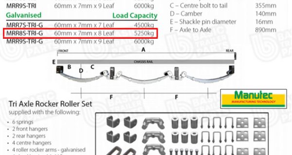 TRI AXLE Roller Rocker Spring Set – 60mmx7mmx8 Leaf, Galvanised Trailer Caravan