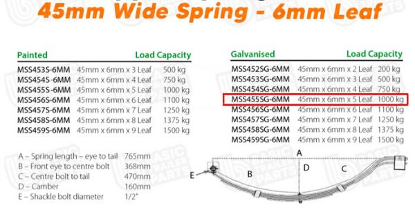 Manutec Slipper Spring Set – 45mmx6mmx5 Leaf, Galv Trailer Caravan Spare Part