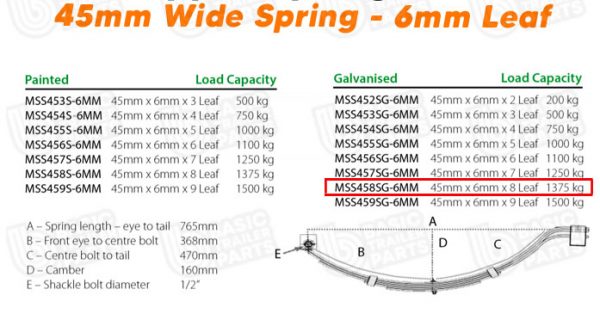 Manutec Slipper Spring Set – 45mmx6mmx8 Leaf, Galv Trailer Caravan Spare Part