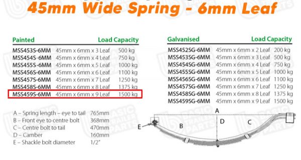 Manutec Slipper Spring Set – 45mmx6mmx9 Leaf Trailer Caravan Spare Part