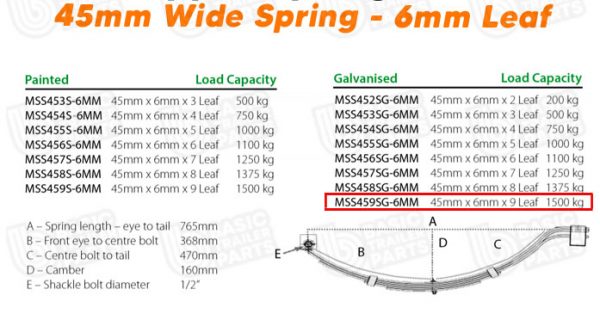 Manutec Slipper Spring Set – 45mmx6mmx9 Leaf, Galv Trailer Caravan Spare Part
