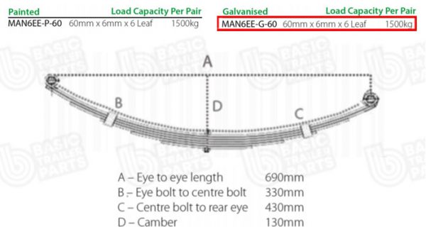 Manutec 6 Leaf Eye to Eye Spring 60mm- Galv – Off Set Trailer Caravan Spare Part