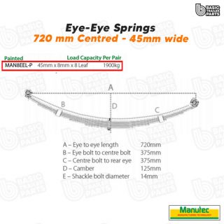 Manutec 8 Leaf Eye to Eye Spring – Painted – Centred Trailer Caravan Spare Part